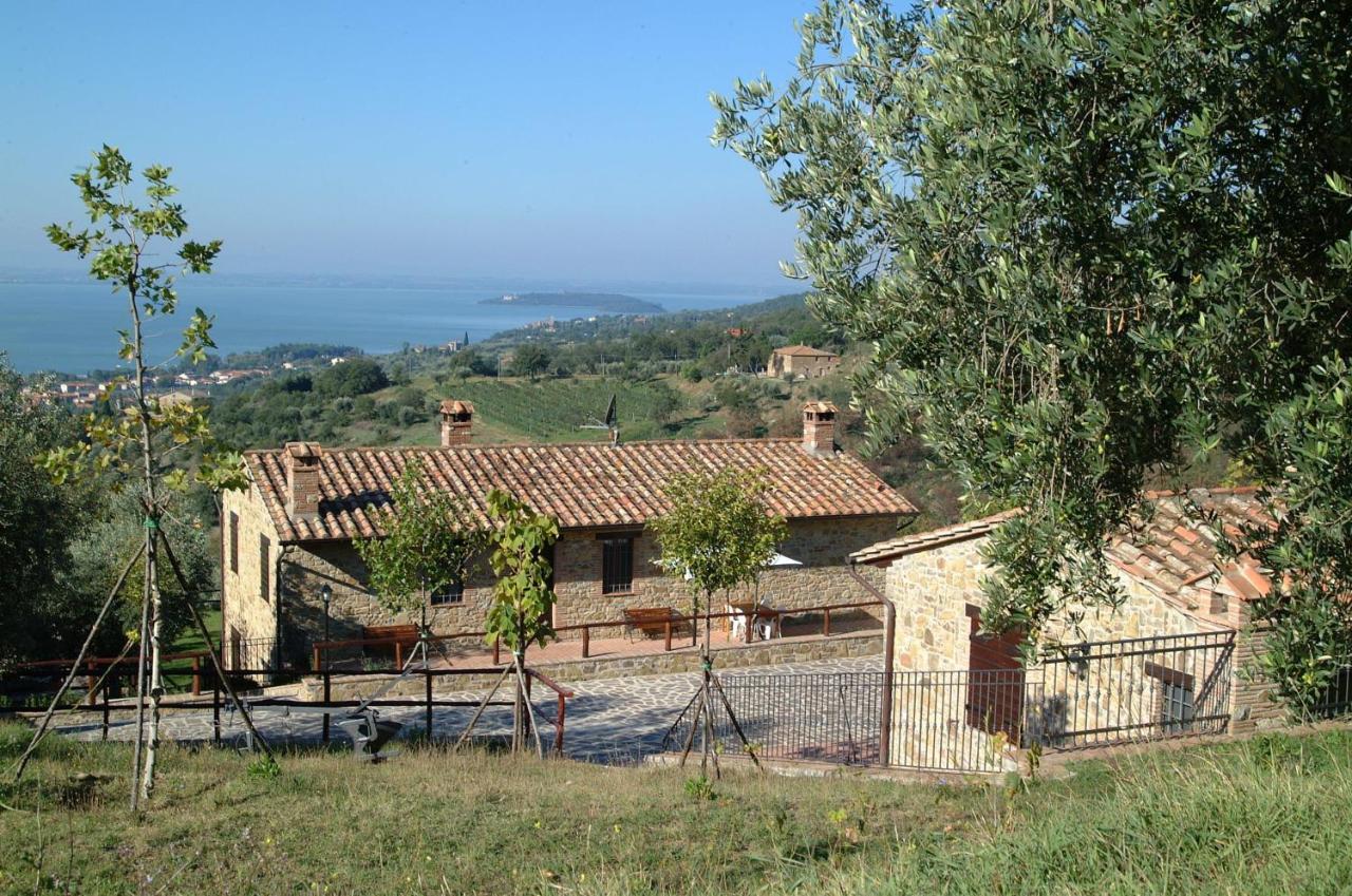 Agriturismo Panorama Sul Lago Passignano sul Trasimeno Exterior photo