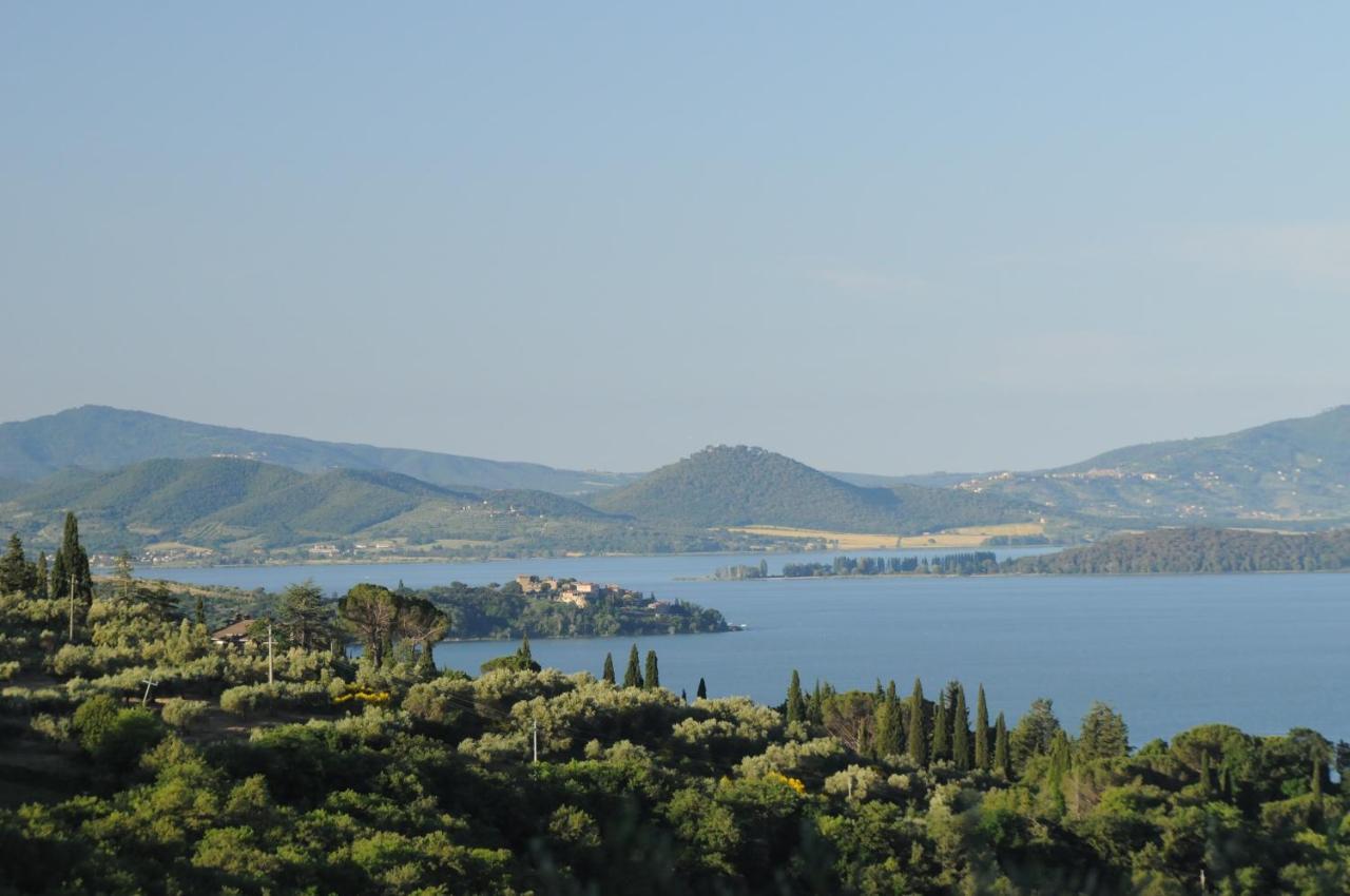 Agriturismo Panorama Sul Lago Passignano sul Trasimeno Exterior photo