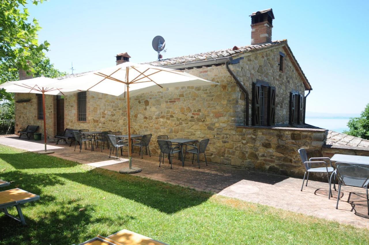 Agriturismo Panorama Sul Lago Passignano sul Trasimeno Exterior photo