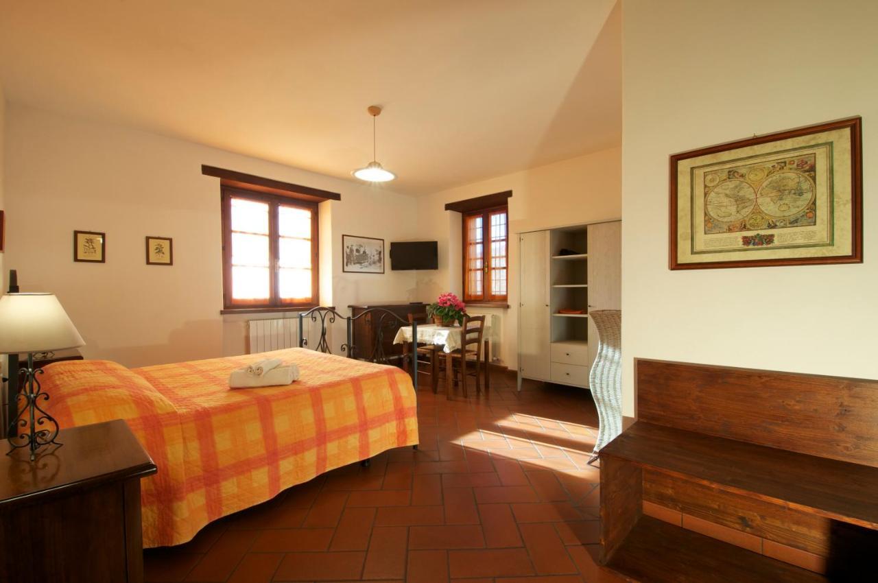 Agriturismo Panorama Sul Lago Passignano sul Trasimeno Exterior photo